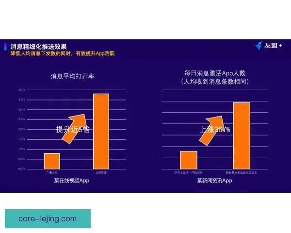 解析足球比分延迟原因及背后数据传输机制揭秘